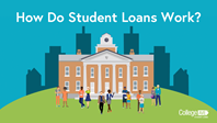 Student Loans 101 Thumbmail